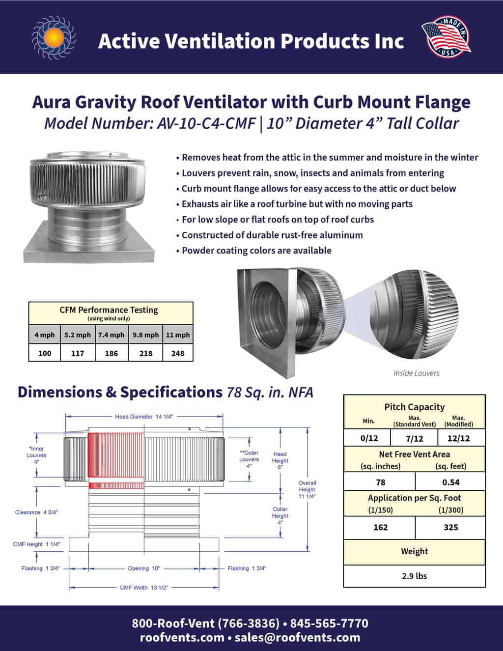 Specifications