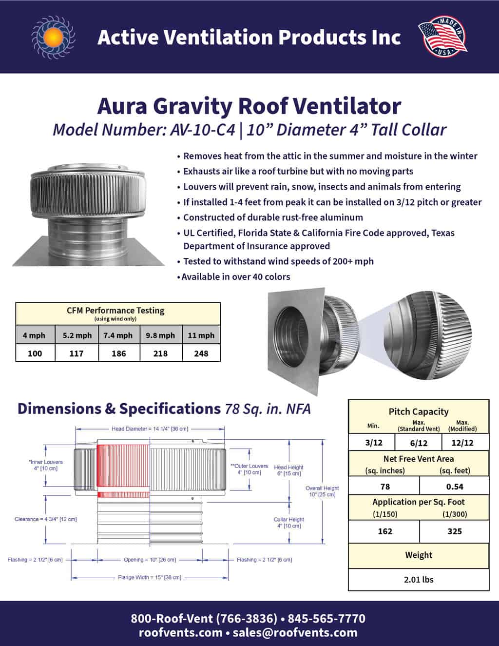 Specifications