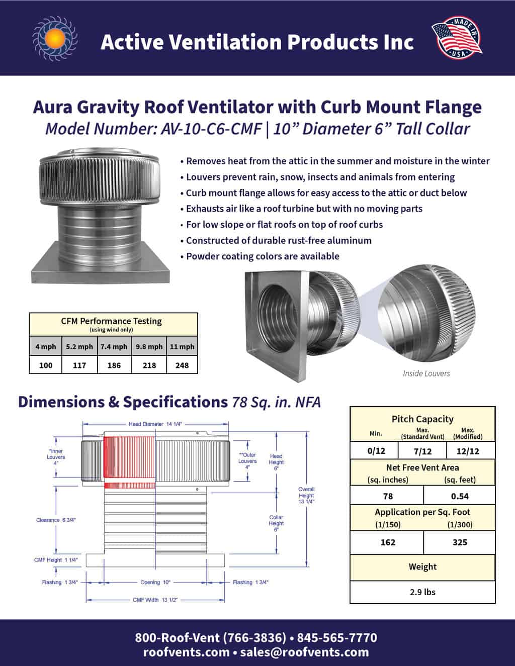 Specifications