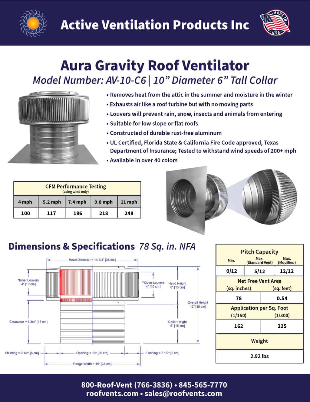 Specifications