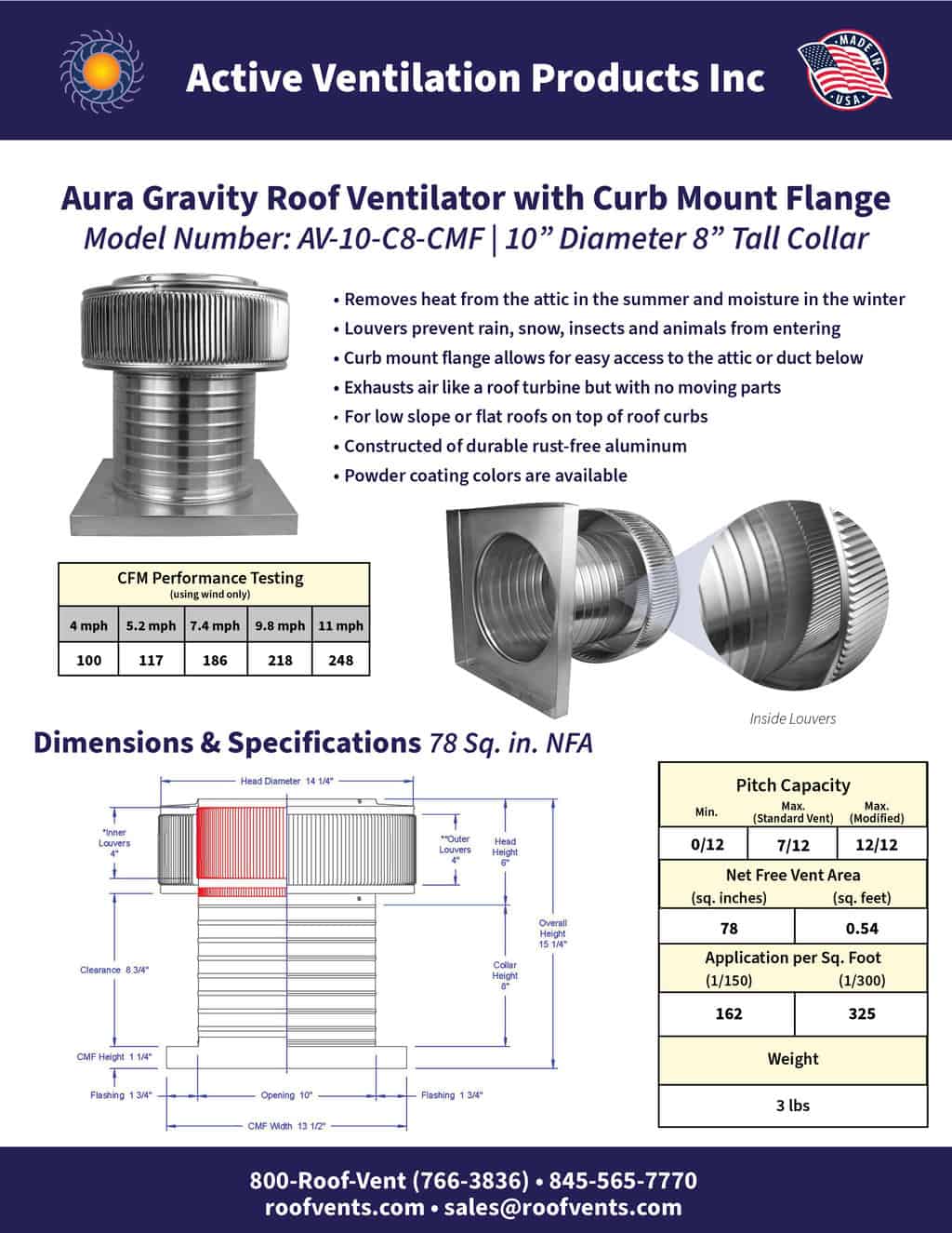 Specifications