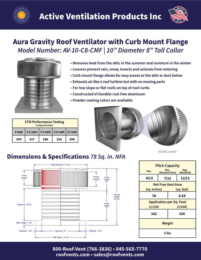 Specifications