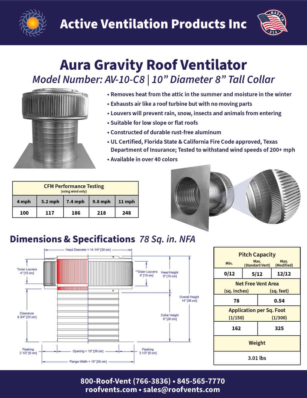 Specifications