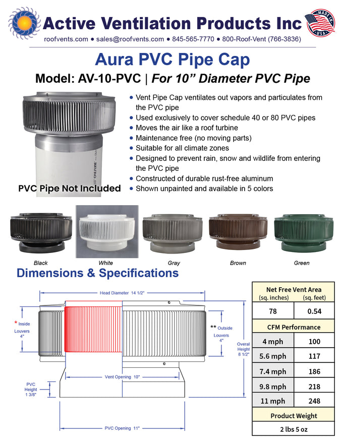 Specifications