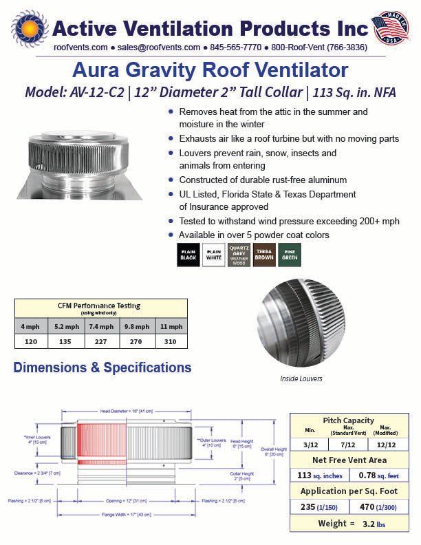 Specifications