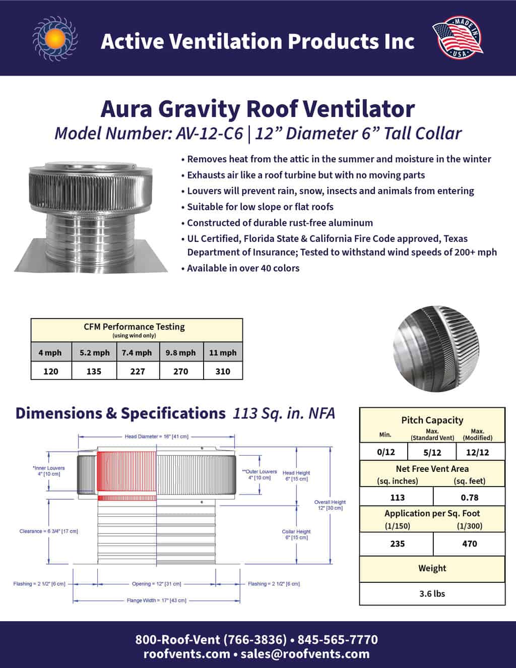 Specifications