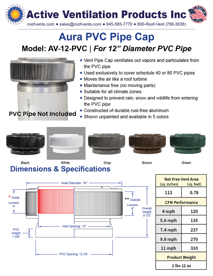 Specifications