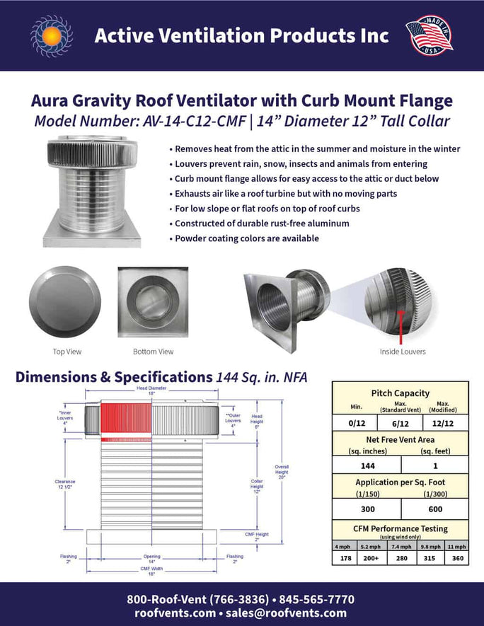 Specifications