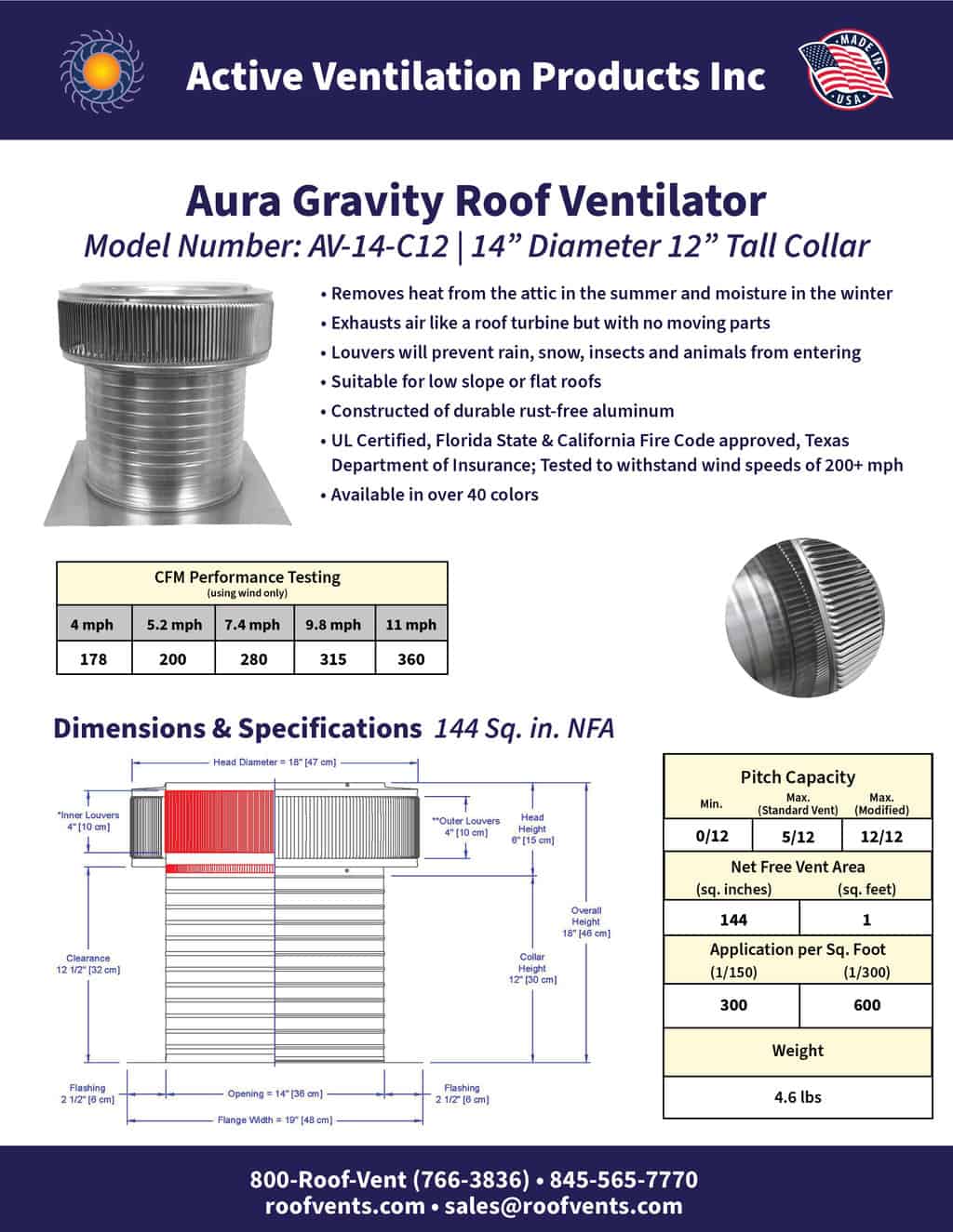 Specifications