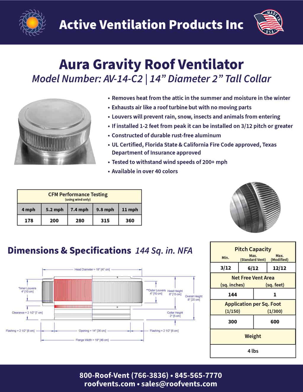 Specifications