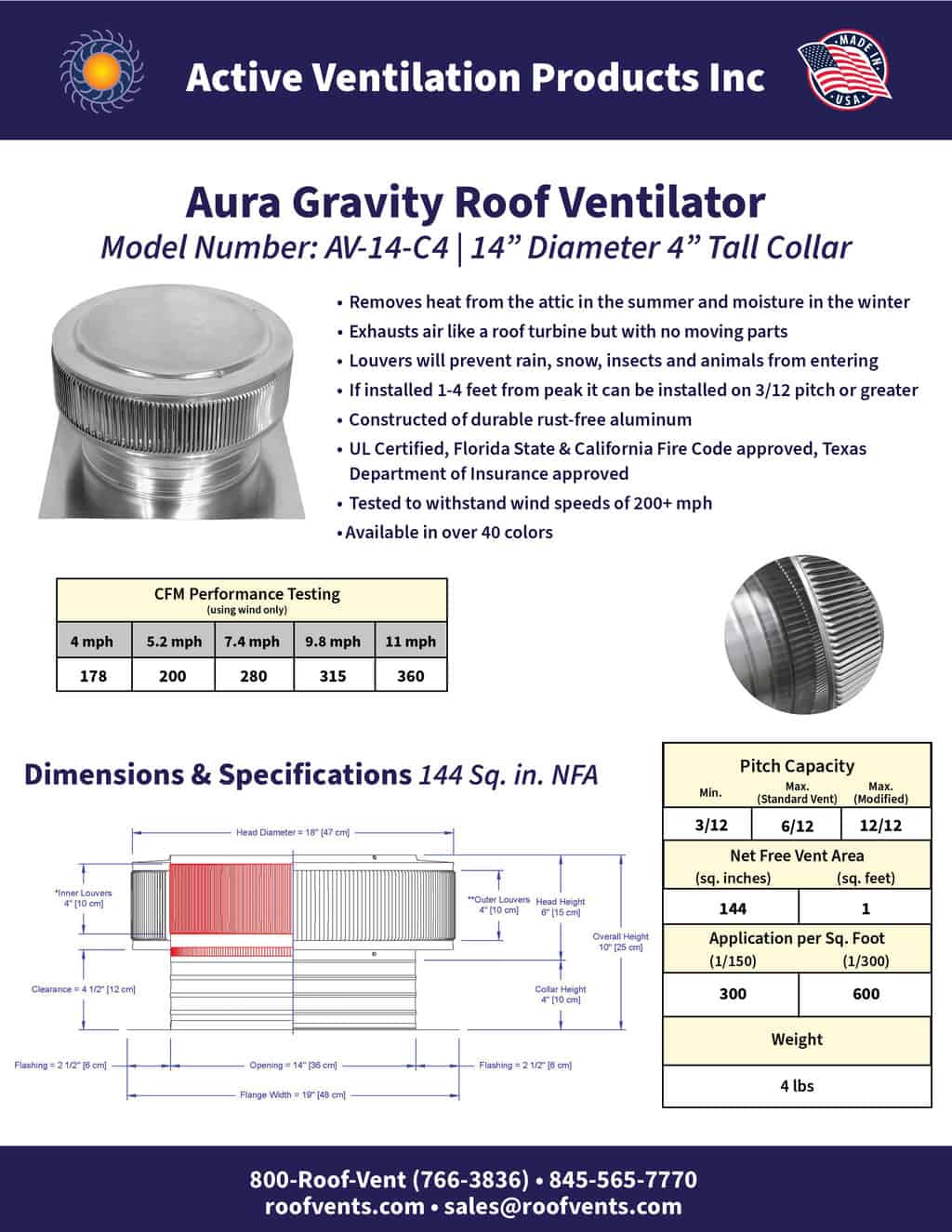 Specifications