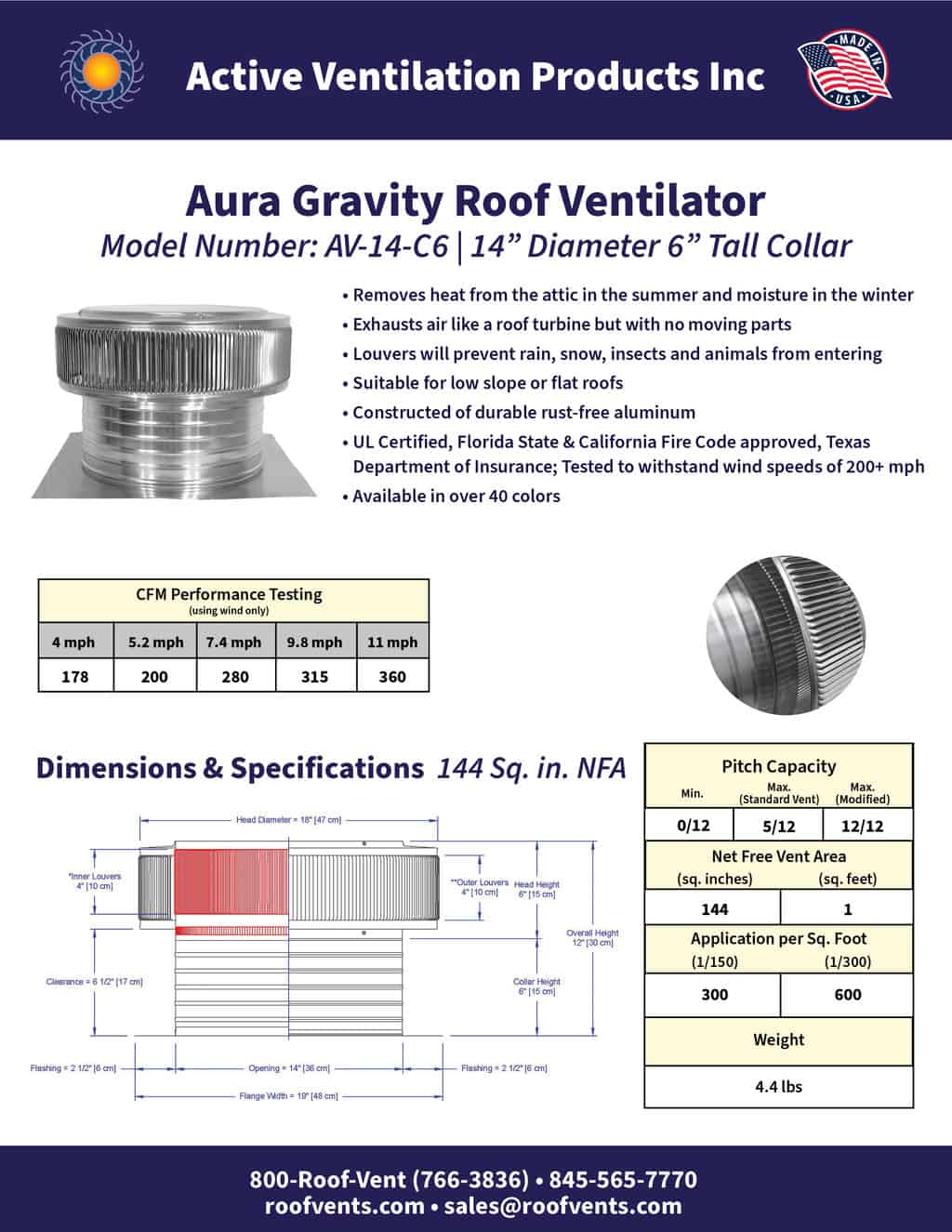 Specifications