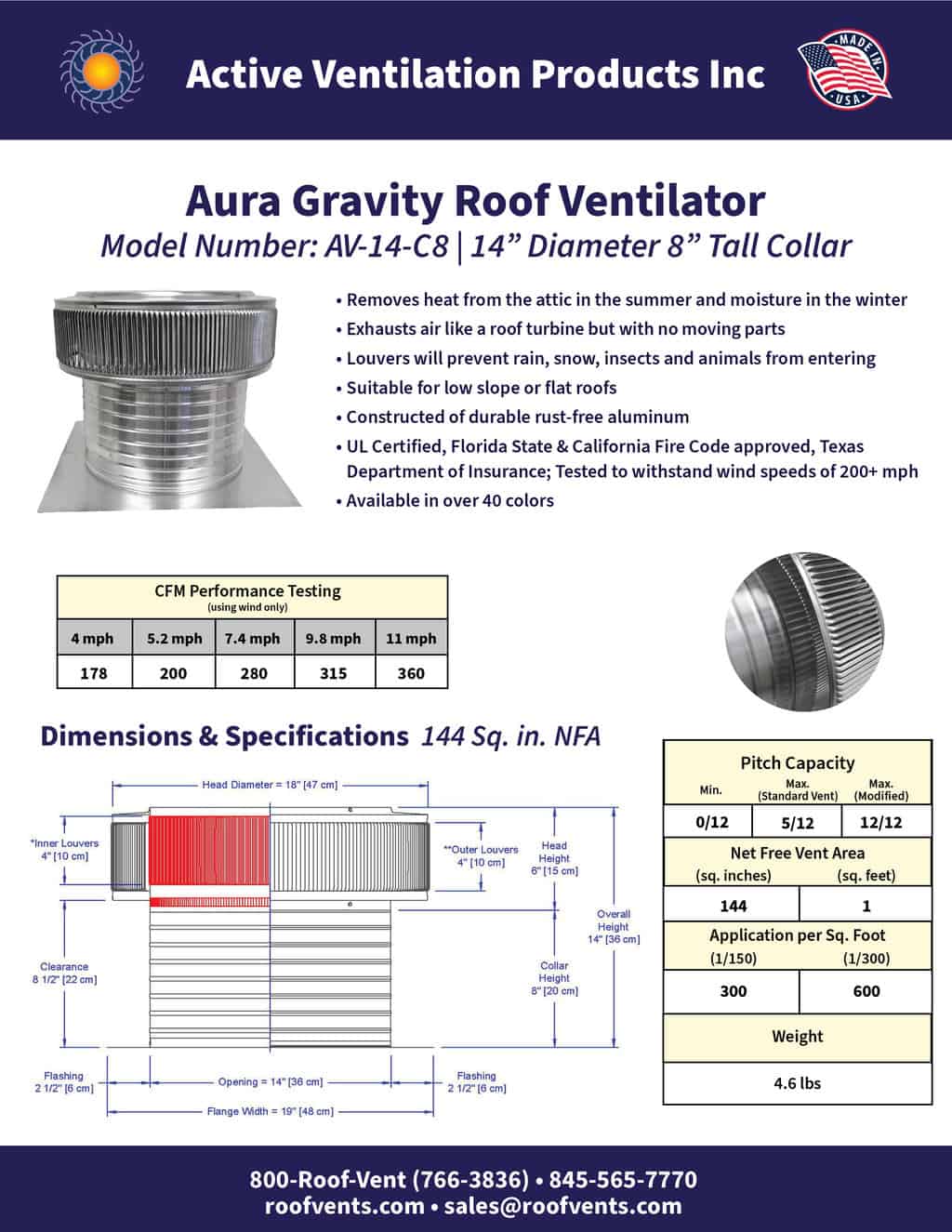 Specifications