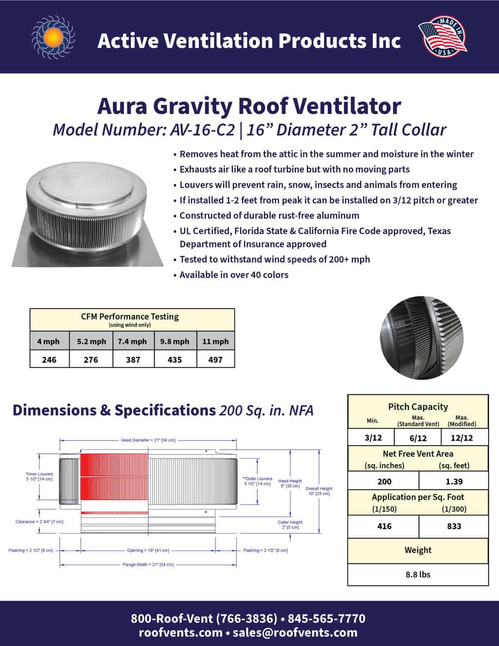 Specifications