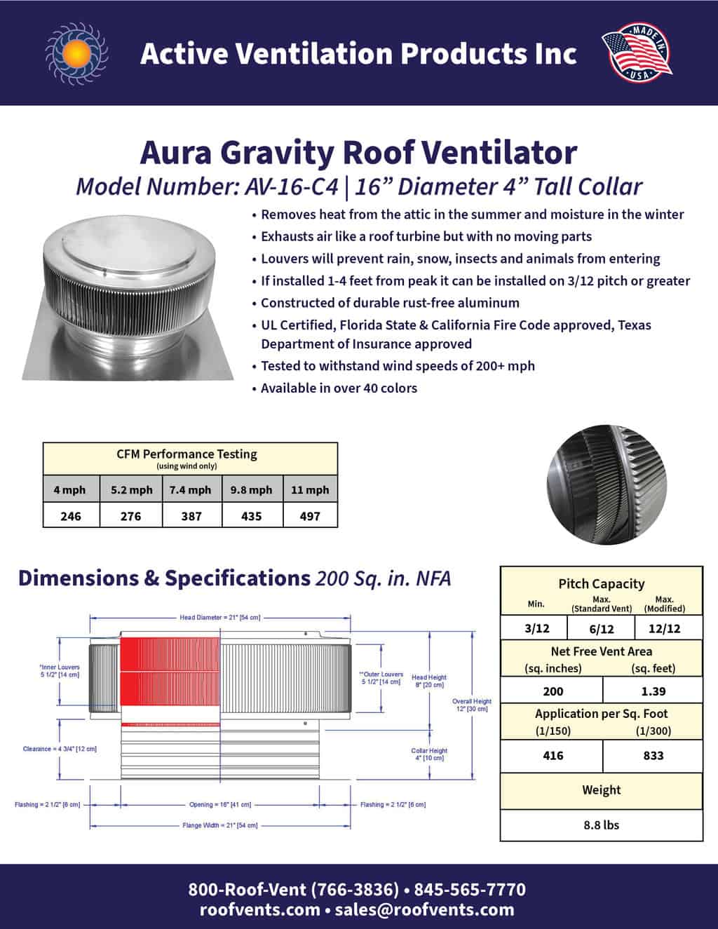 Specifications