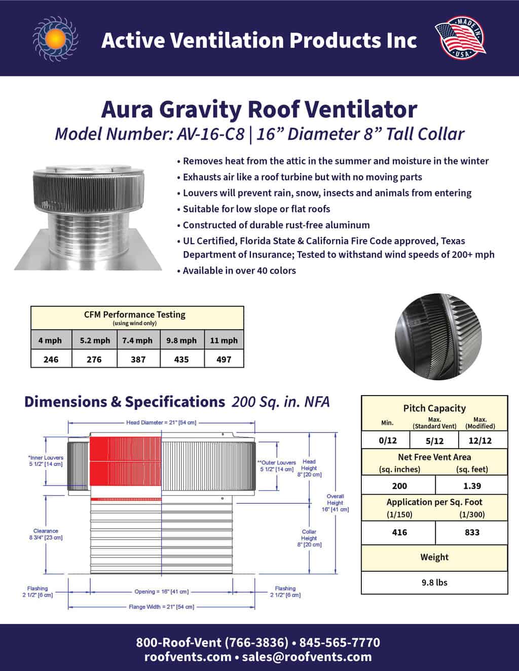 Specifications