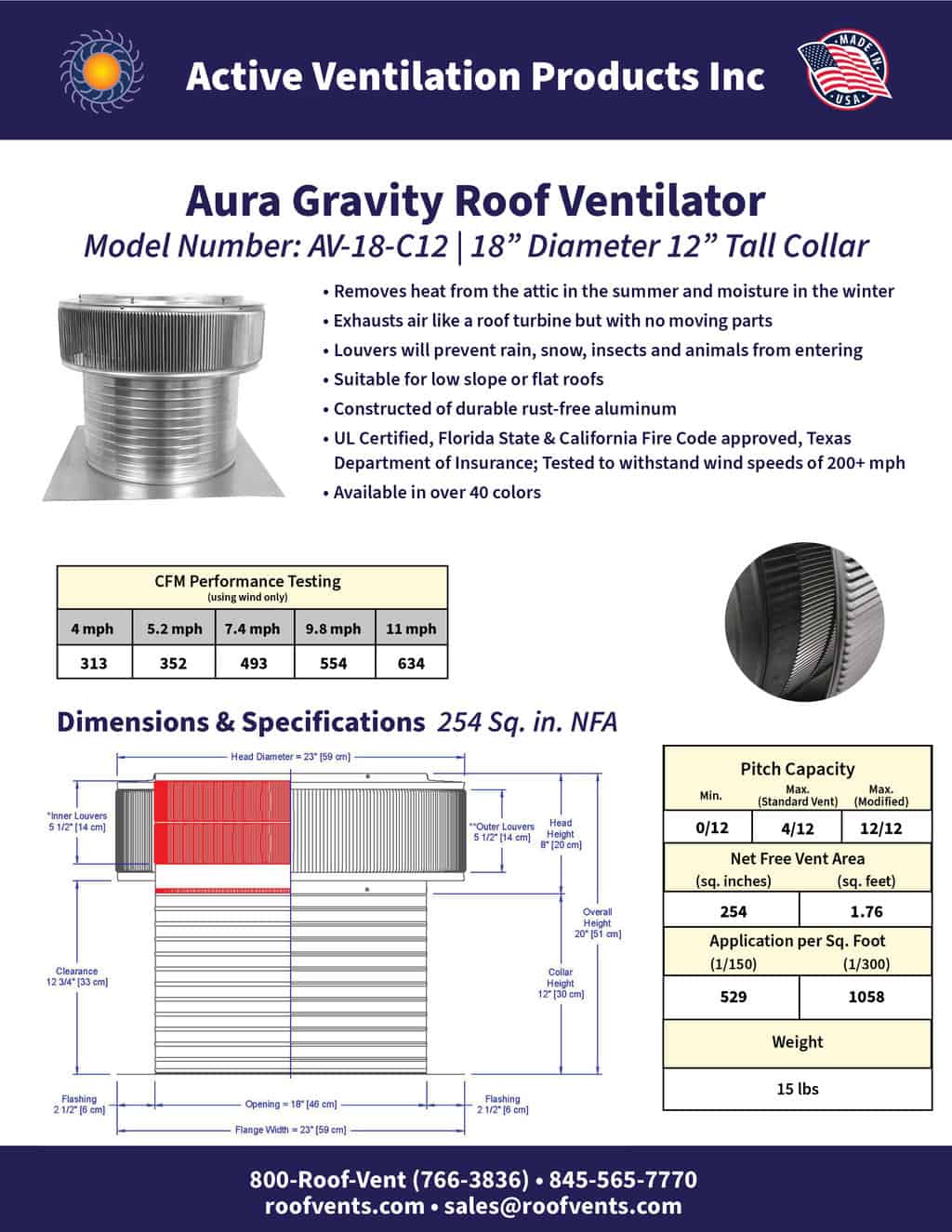 Specifications