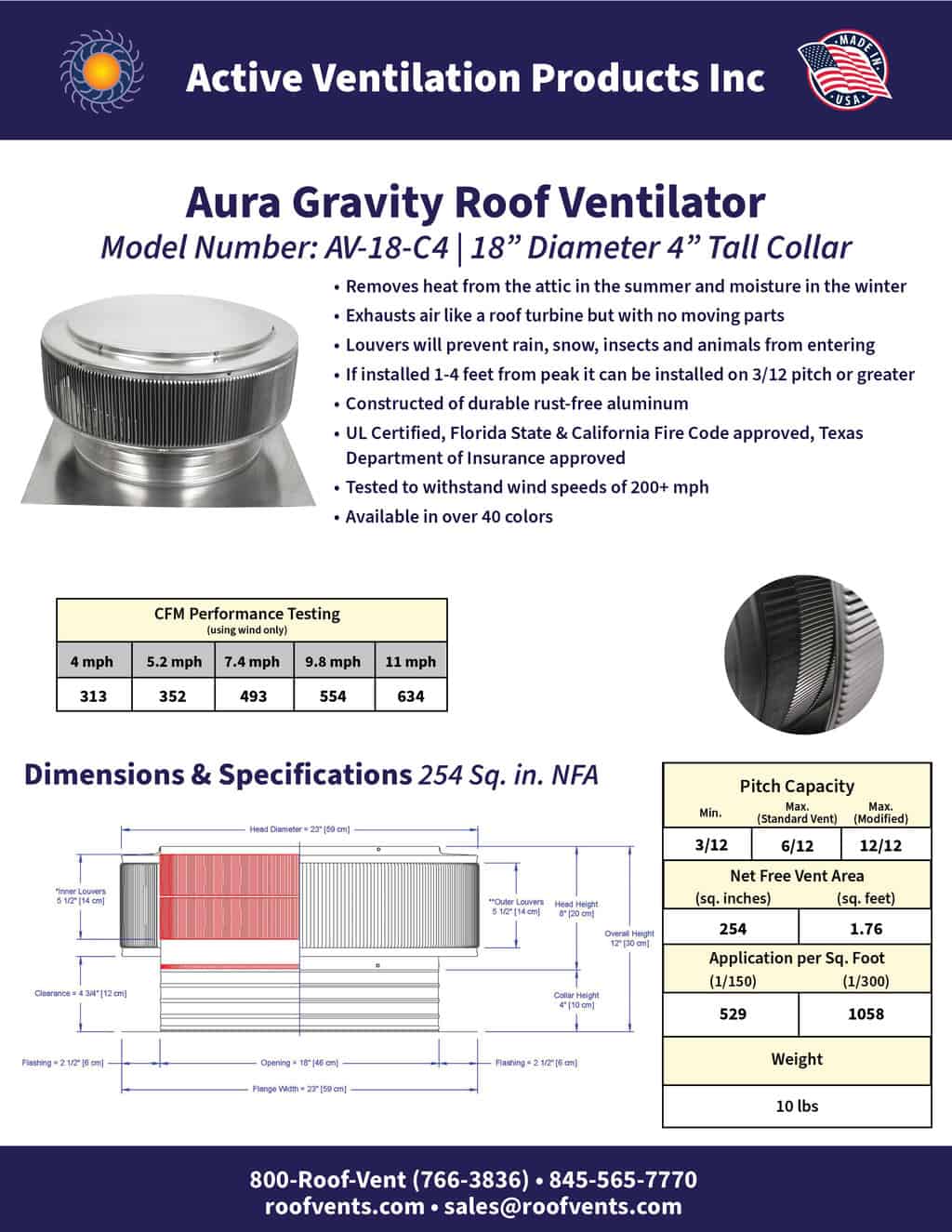 Specifications