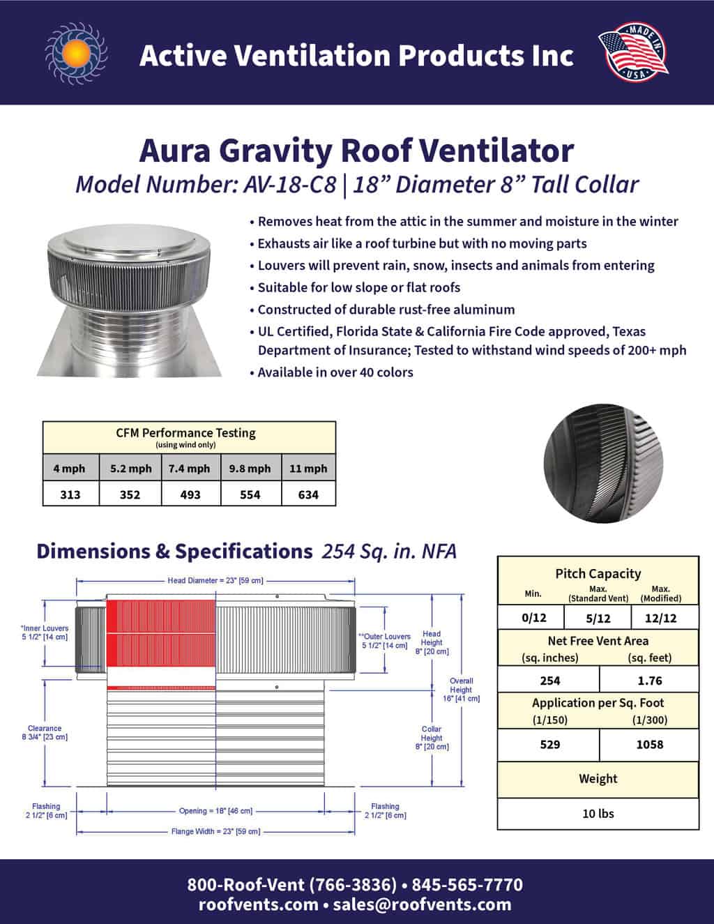 Specifications