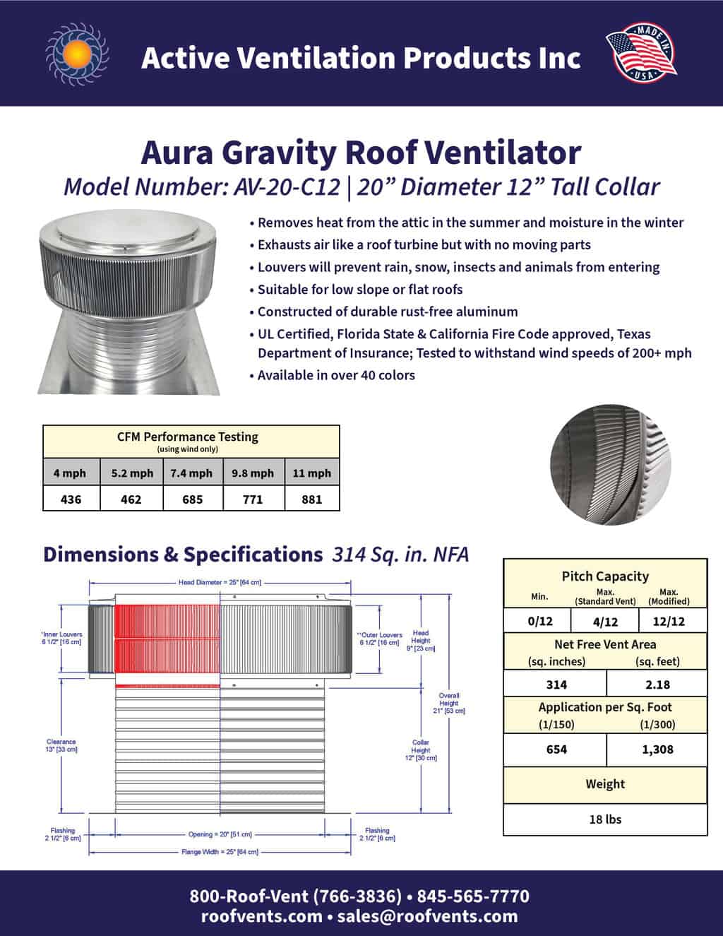 Specifications