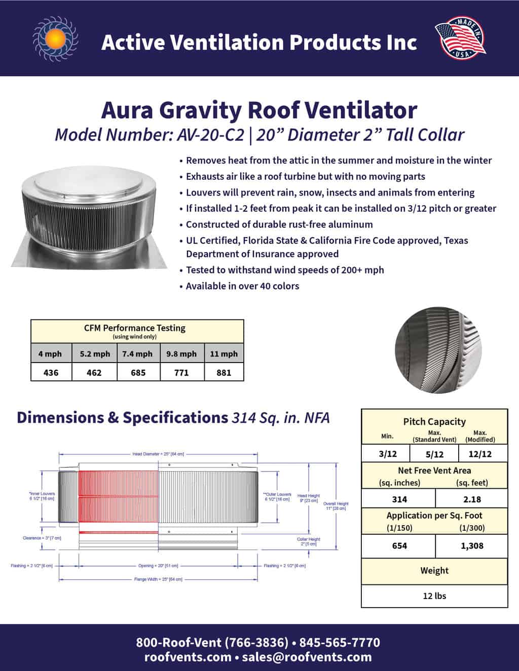 Specifications