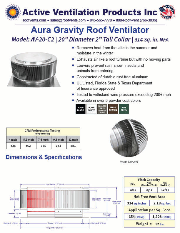 Specifications