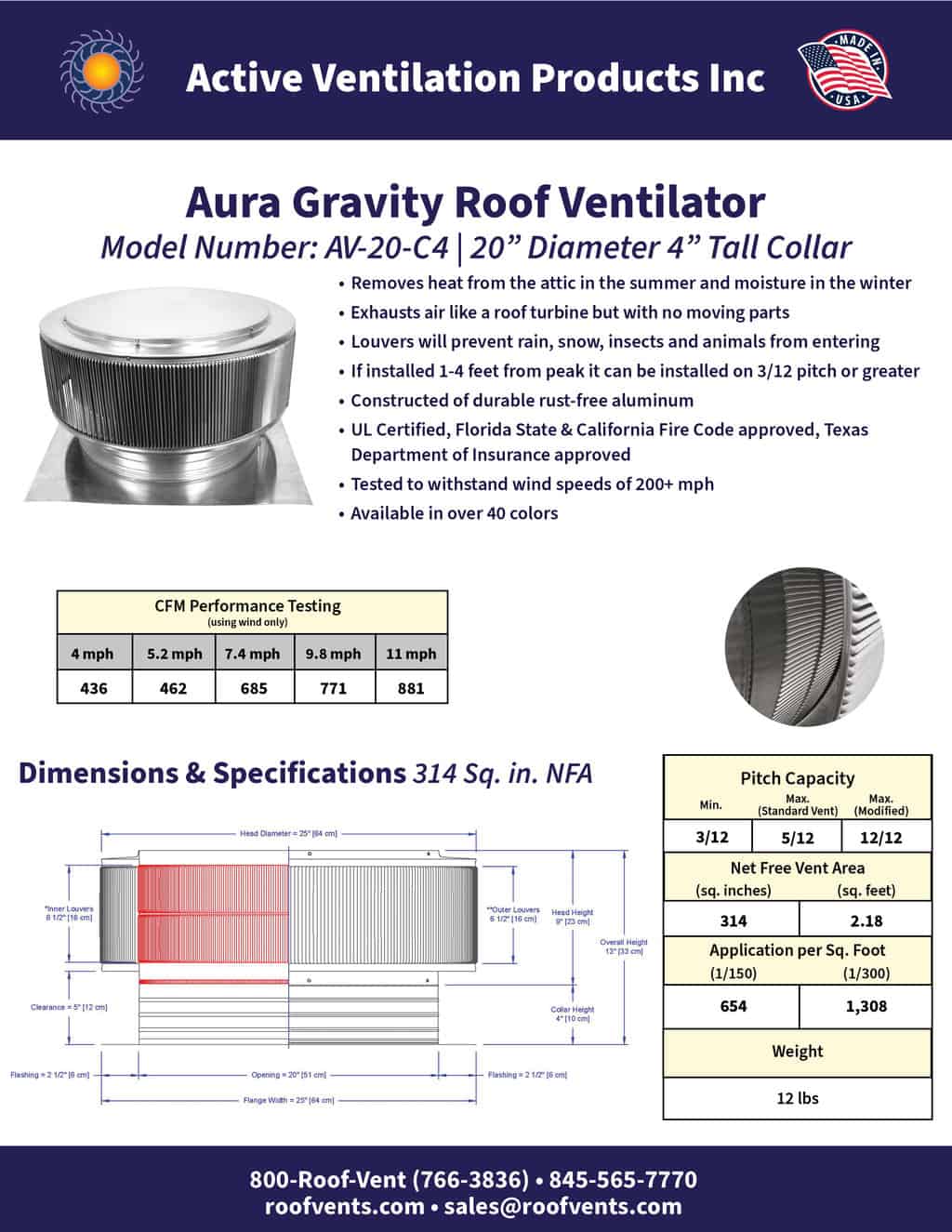 Specifications