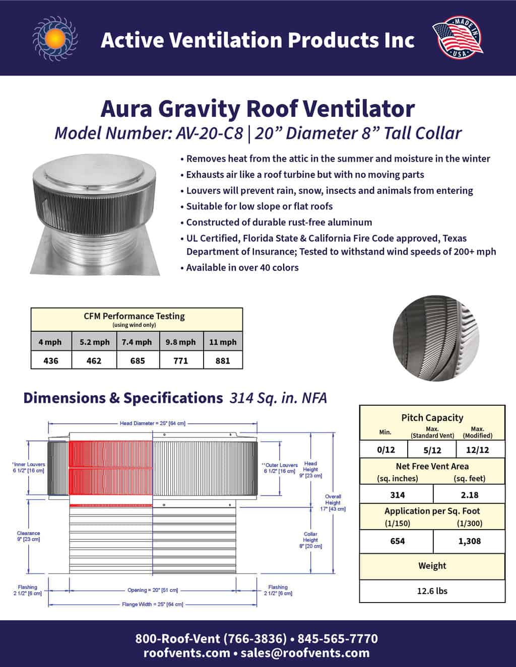 Specifications