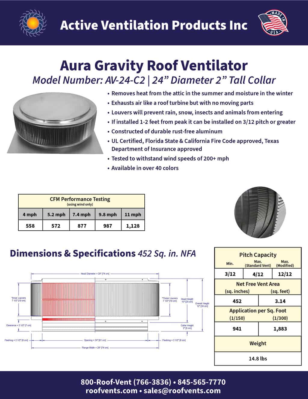 Specifications