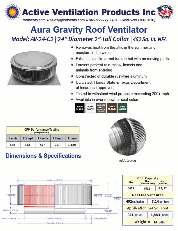 Specifications