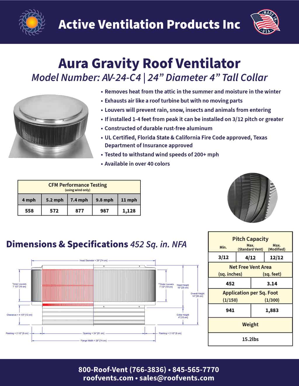 Specifications