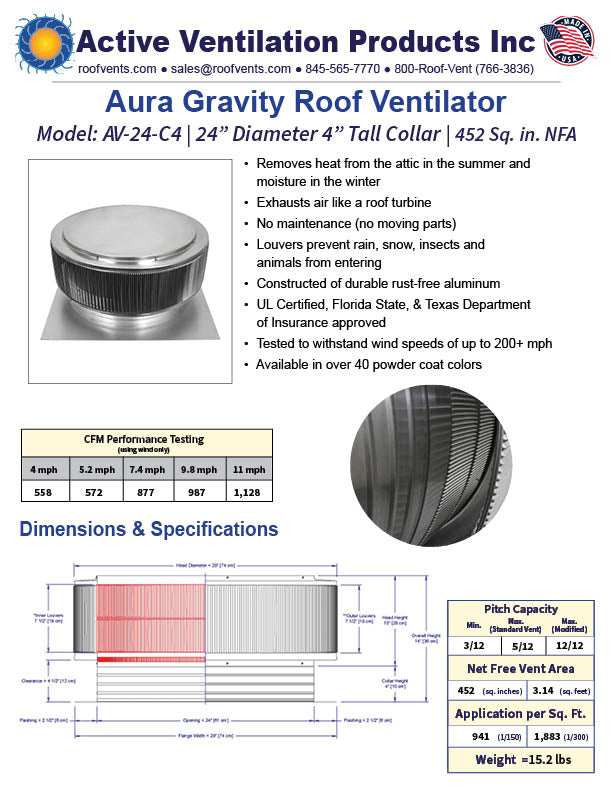 Specifications
