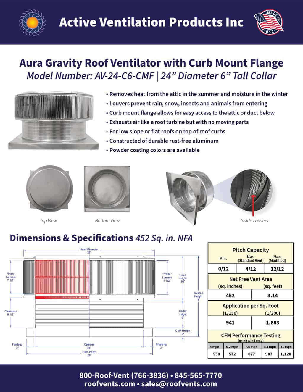 Specifications