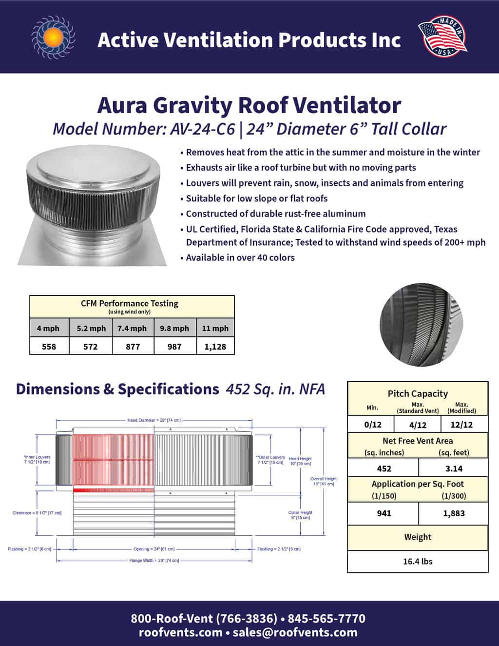 Specifications