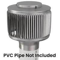 Model AV - 3 - PVC | Aura Vent | 3" Diameter | PVC Pipe Schedule 40 & 80 - Active Ventilation Products