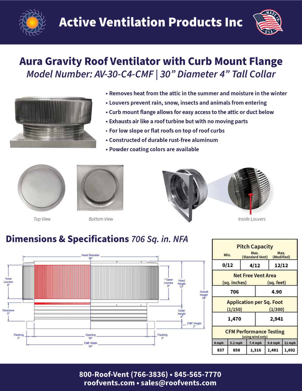 Specifications