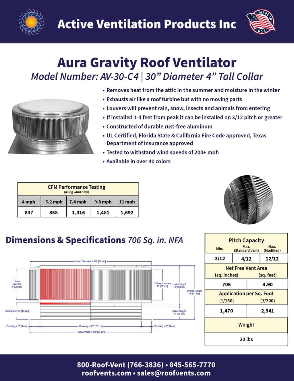 Specifications