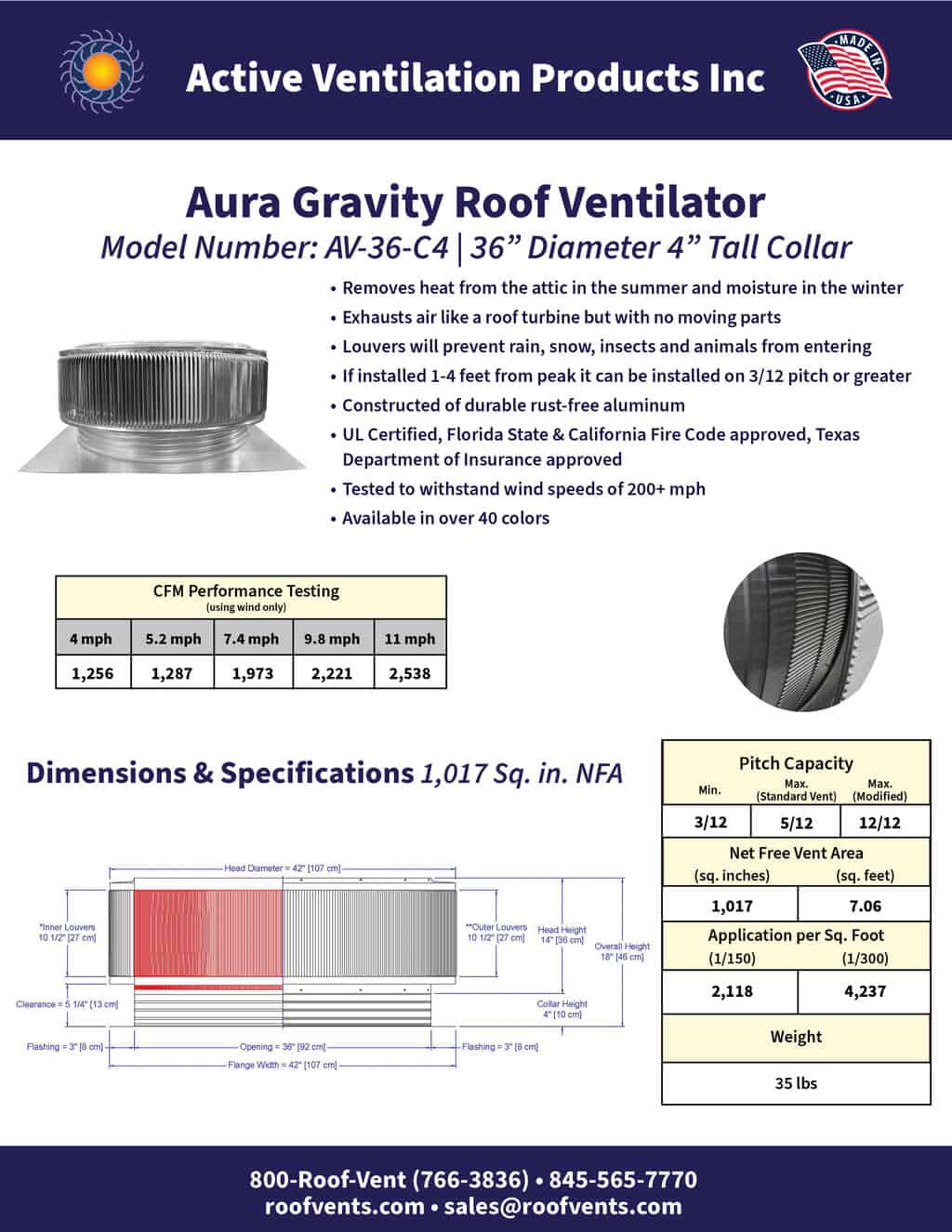 Specifications