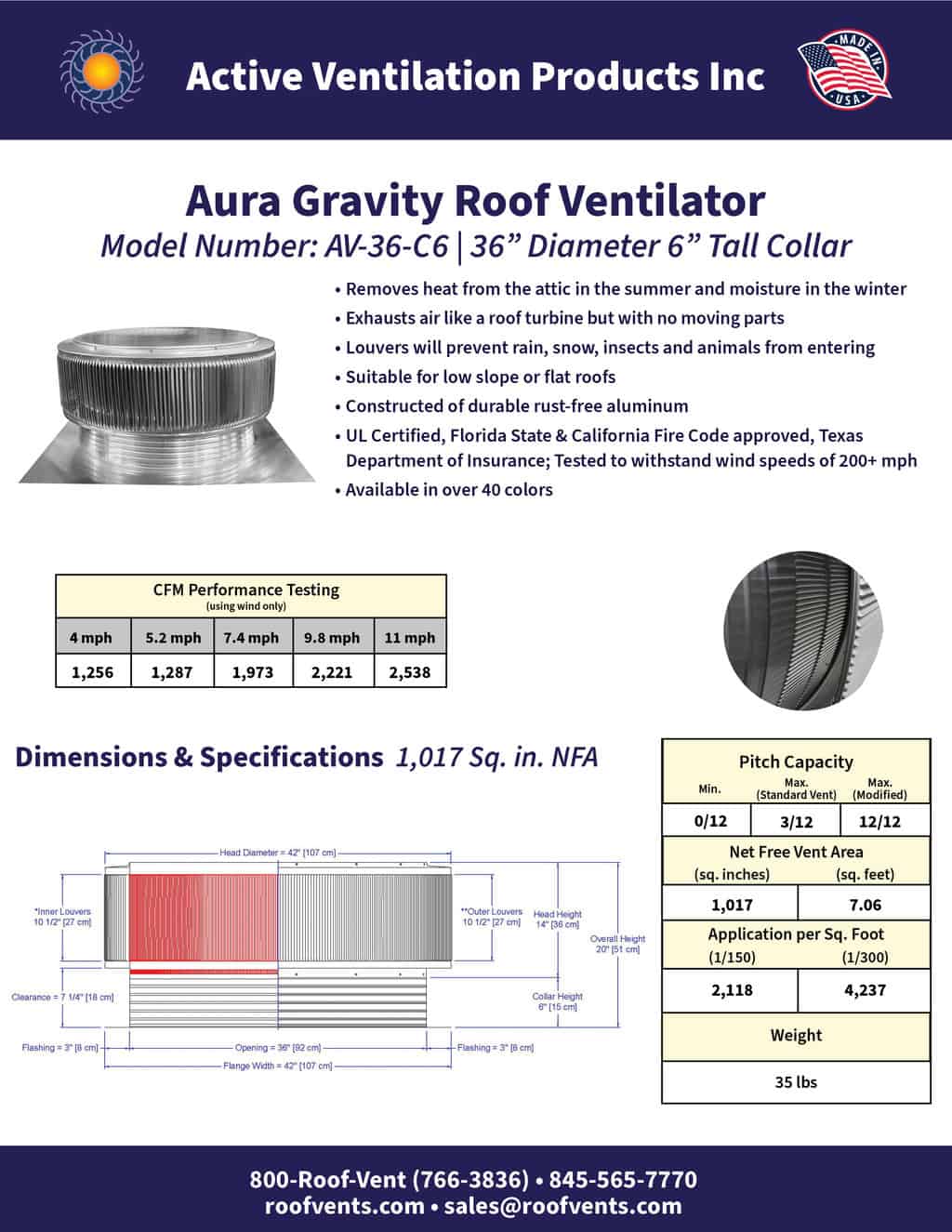 Specifications