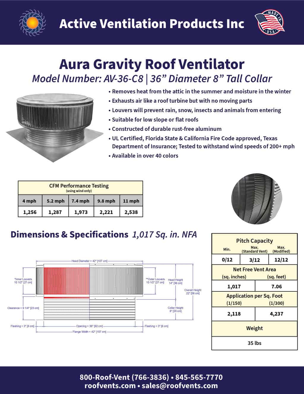 Specifications