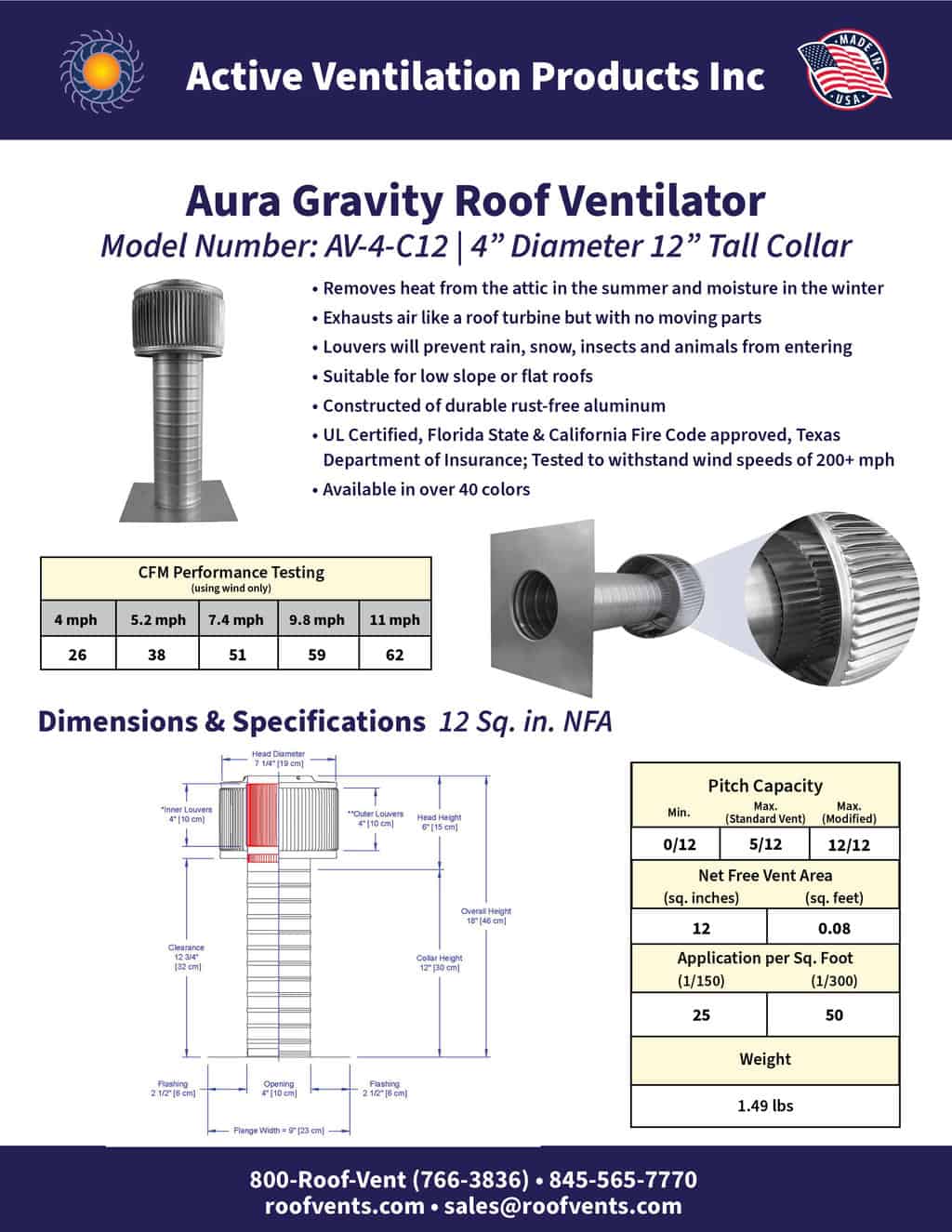 Specifications