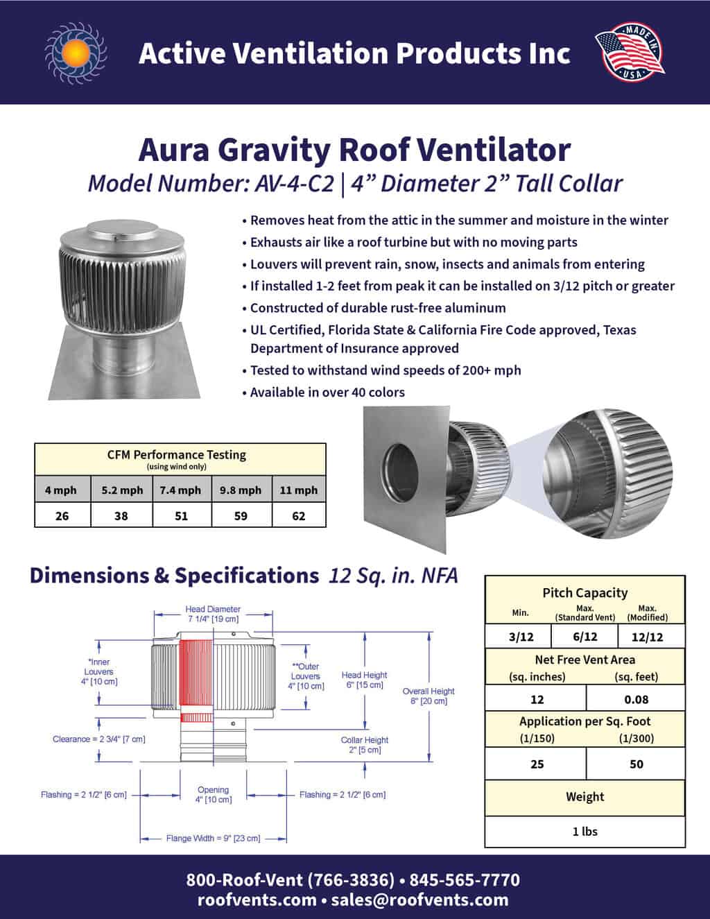 Specifications