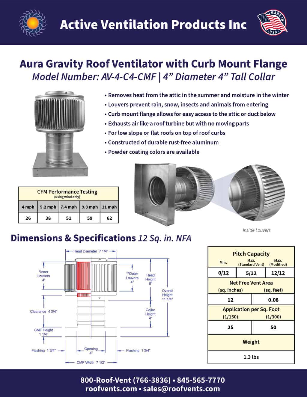 Specifications