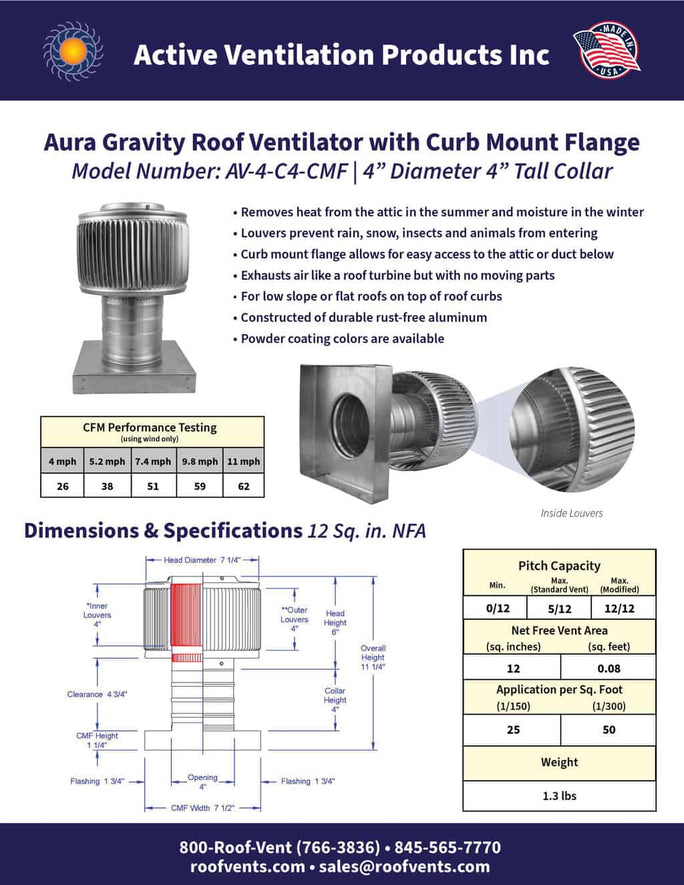 Specifications