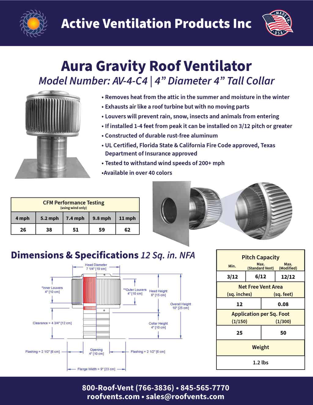 Specifications