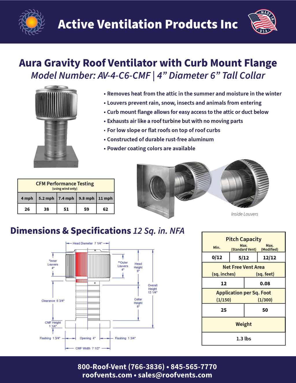 Specifications