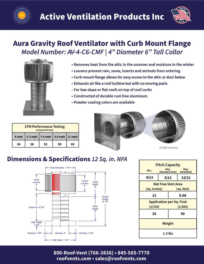 Specifications