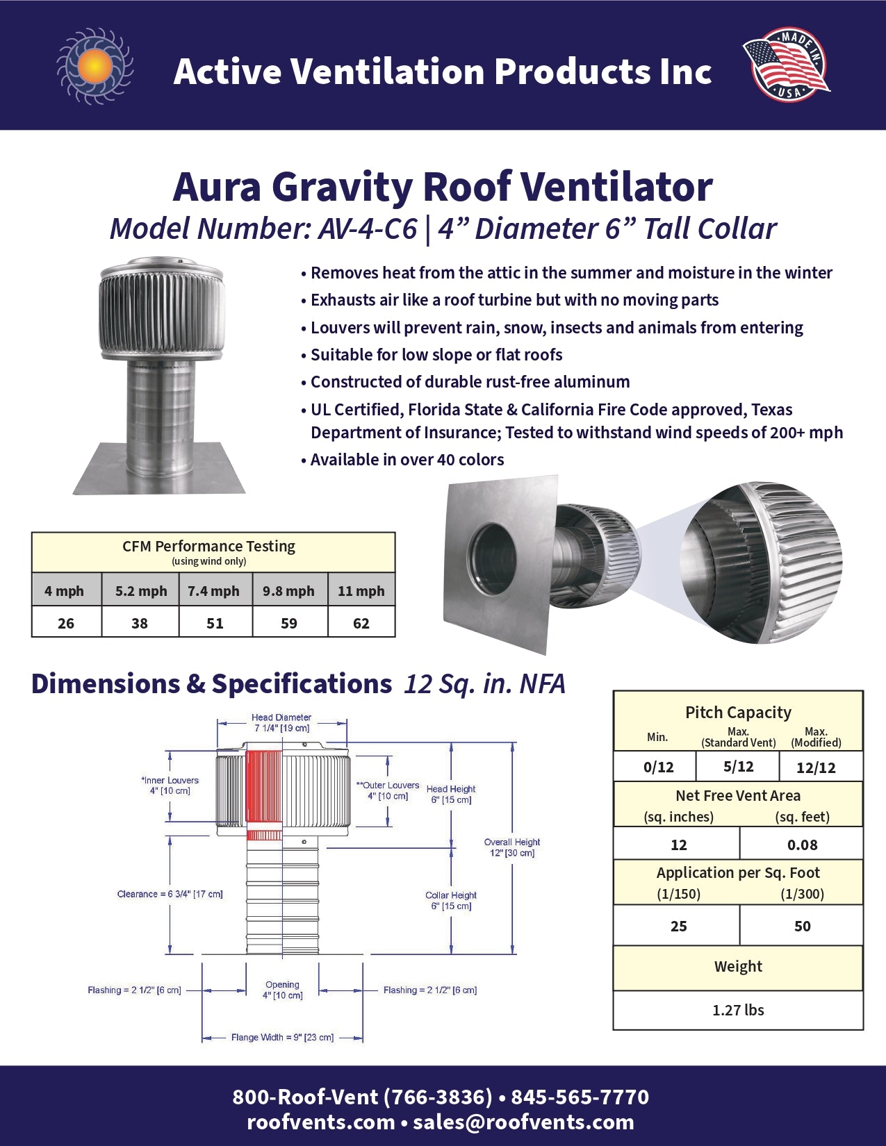 Specifications