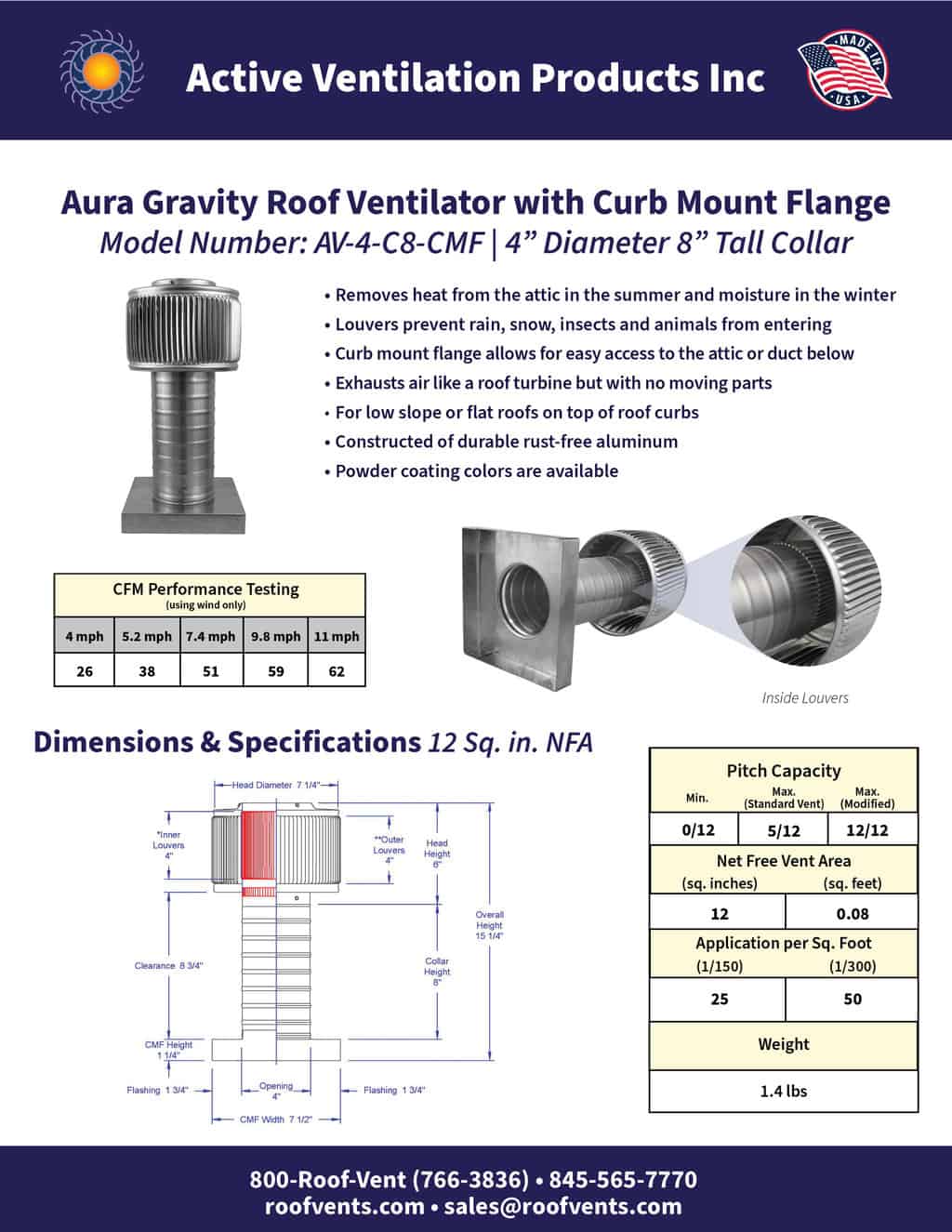 Specifications