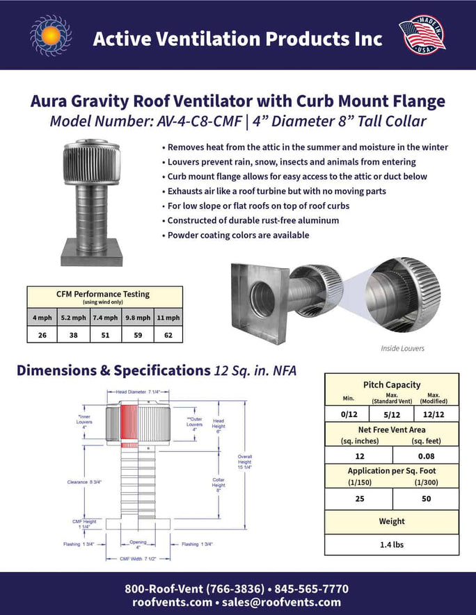 Specifications